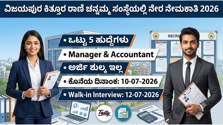 ಕಿತ್ತೂರ ರಾಣಿ ಚನ್ನಮ್ಮ ಸಂಸ್ಥೆ ನೇಮಕಾತಿ 2026