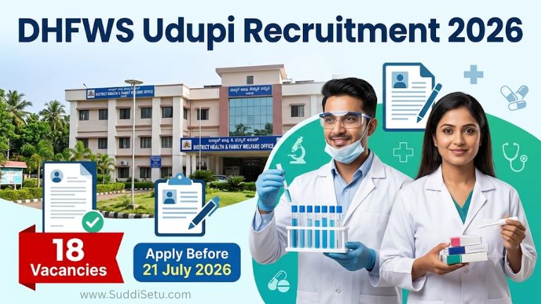 DHFWS Udupi Recruitment 2026