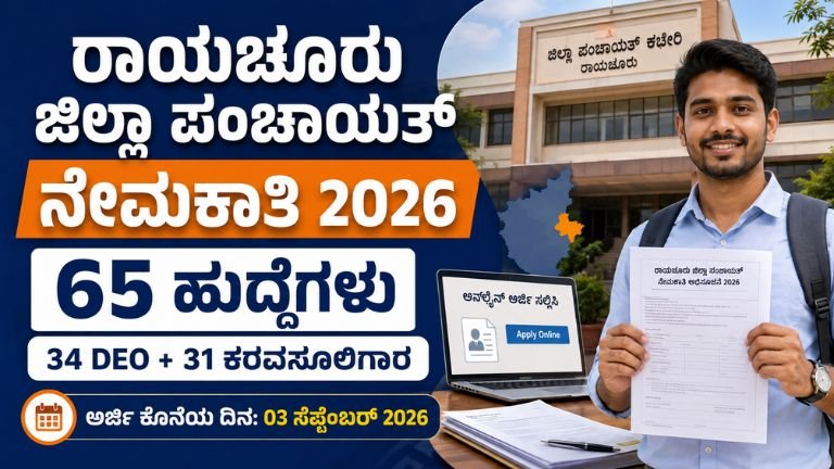 Raichur Zilla Panchayat Recruitment 2026